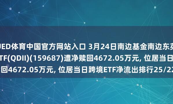 UED体育中国官方网站入口 3月24日南边基金南边东英富时亚太低碳精选ETF(QDII)(159687)遭净赎回4672.05万元, 位居当日跨境ETF净流出排行25/222